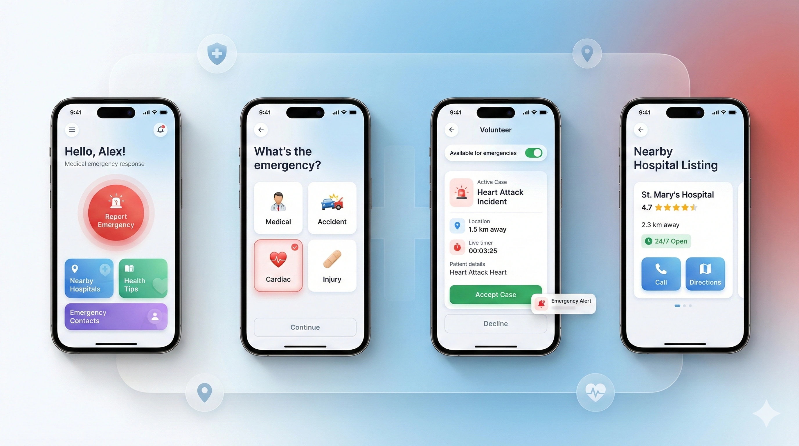 App Features